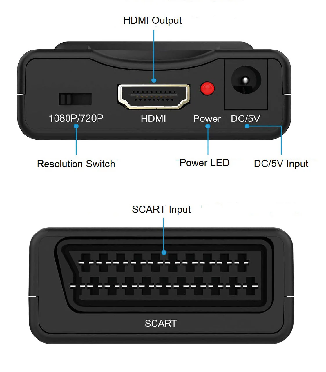 *OPEN BOX* Scart to HDMI Converter | 122.416UK - Image 4