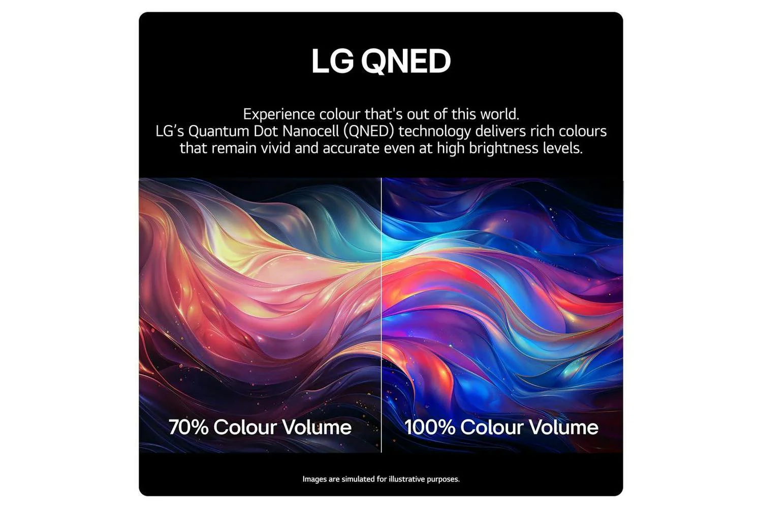 *OPEN BOX* LG 43" QNED80 4K Ultra HD HDR Smart TV (2024) | 43QNED80T6A.AEK - Image 3