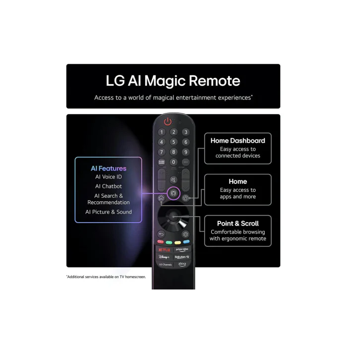 LG 50" NanoCell AI NANO81 4K Smart TV | 50NANO81A6A.AEK - Image 4