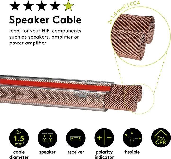 Goobay Speaker Cable Transparent CCA, 25 m Cable Length | 67721 - Image 3
