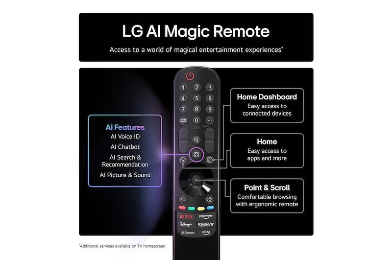*OPEN BOX* LG 86 Inch NanoCell AI NANO81 4K Smart TV 2025 | 86NANO81A6A.AEK - Image 6