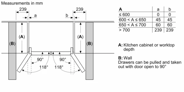 Bosch Series 6, French Door Bottom freezer, multi door, 183 x 90.5 cm, Brushed steel anti-fingerprint | BSH KFI96APEAG - Image 17
