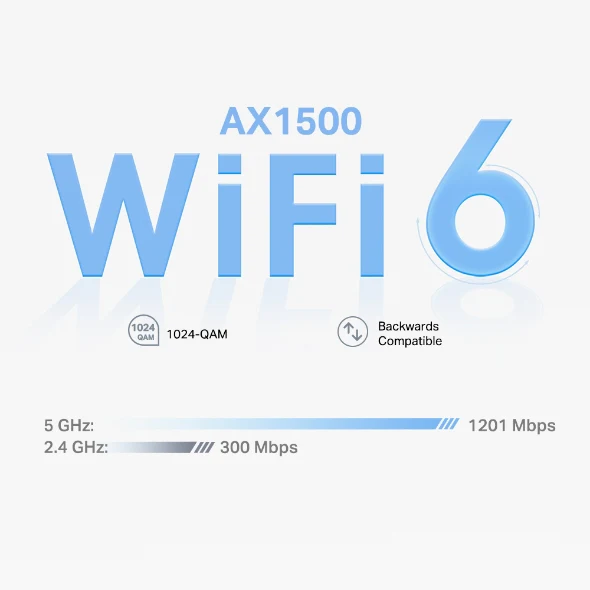 AX1500 Home Mesh Wi-Fi 6 System 3 pack | DECO X150 - Image 5