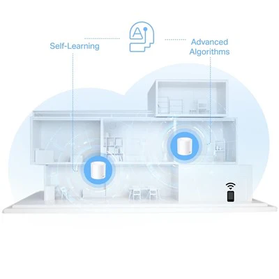 TP Link Deco Ax1500 1pk Home Mesh Wifi 6 | DECOX101PK - Image 5
