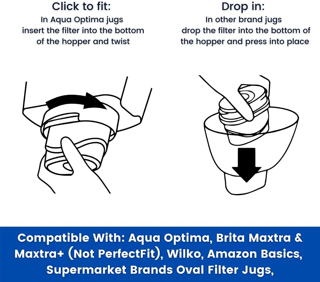 AQUA OPTIMA Evolve+30 Day Water Filter 3 pack || EPS311 - Image 8