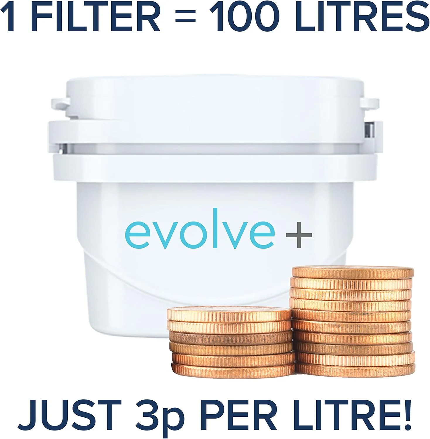 AQUA OPTIMA Evolve+30 Day Water Filter 3 pack || EPS311 - Image 9
