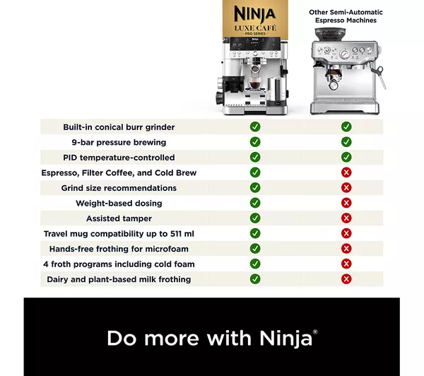 Ninja Luxe™ Café Premier Espresso Machine | ES601UK - Image 8