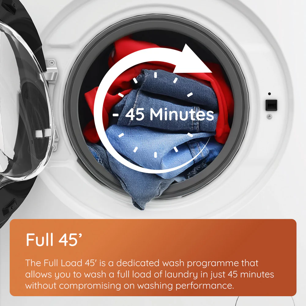 HOTPOINT Fabric Care Washer 12KG 1400RPM Inverter Washing Machine | HBCA123CAREUK - Image 11