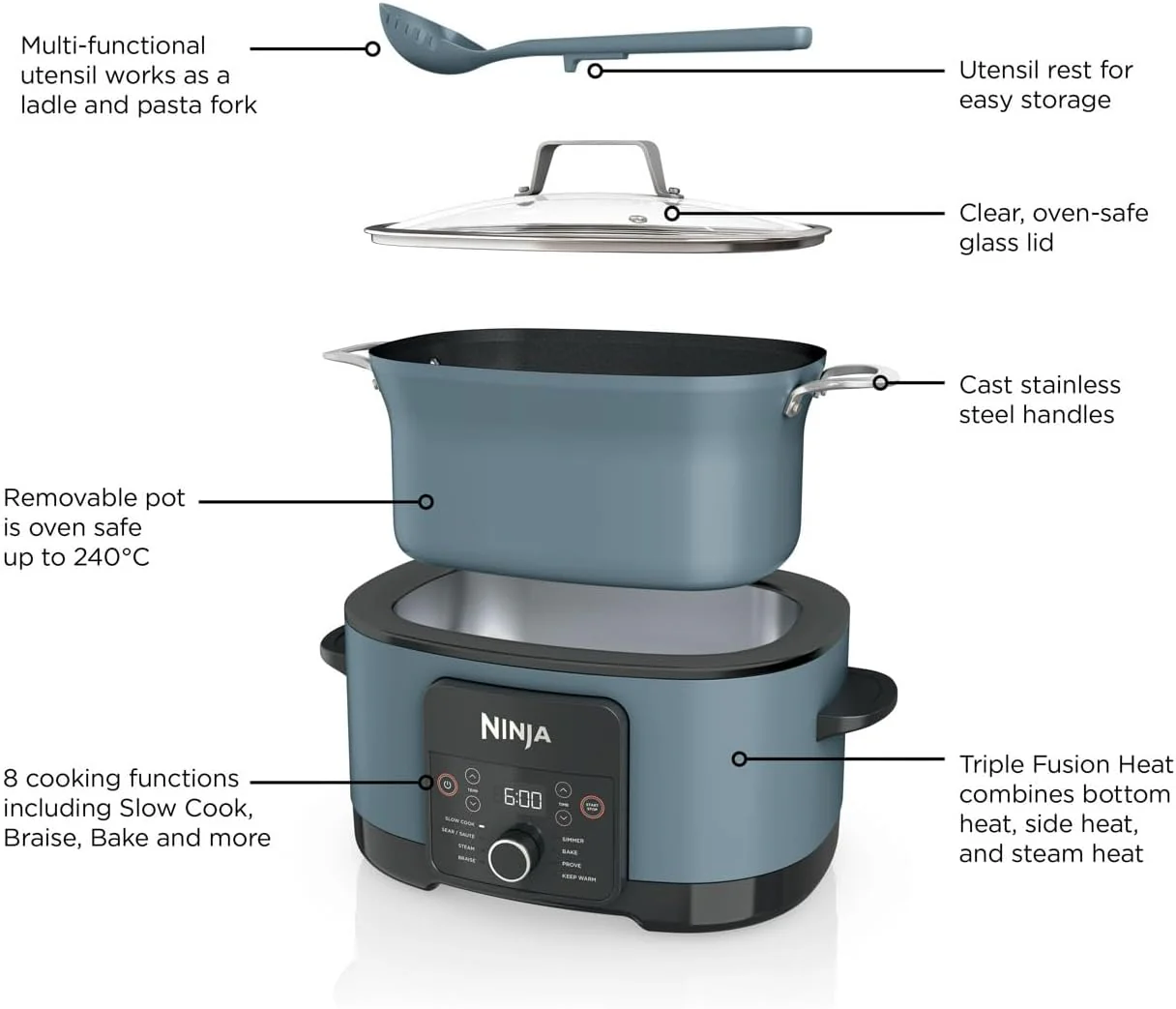 Ninja Foodi 8-in-1 PossibleCooker Slow Cooker & Multi-Cooker - Grey | MC1001UK - Image 3