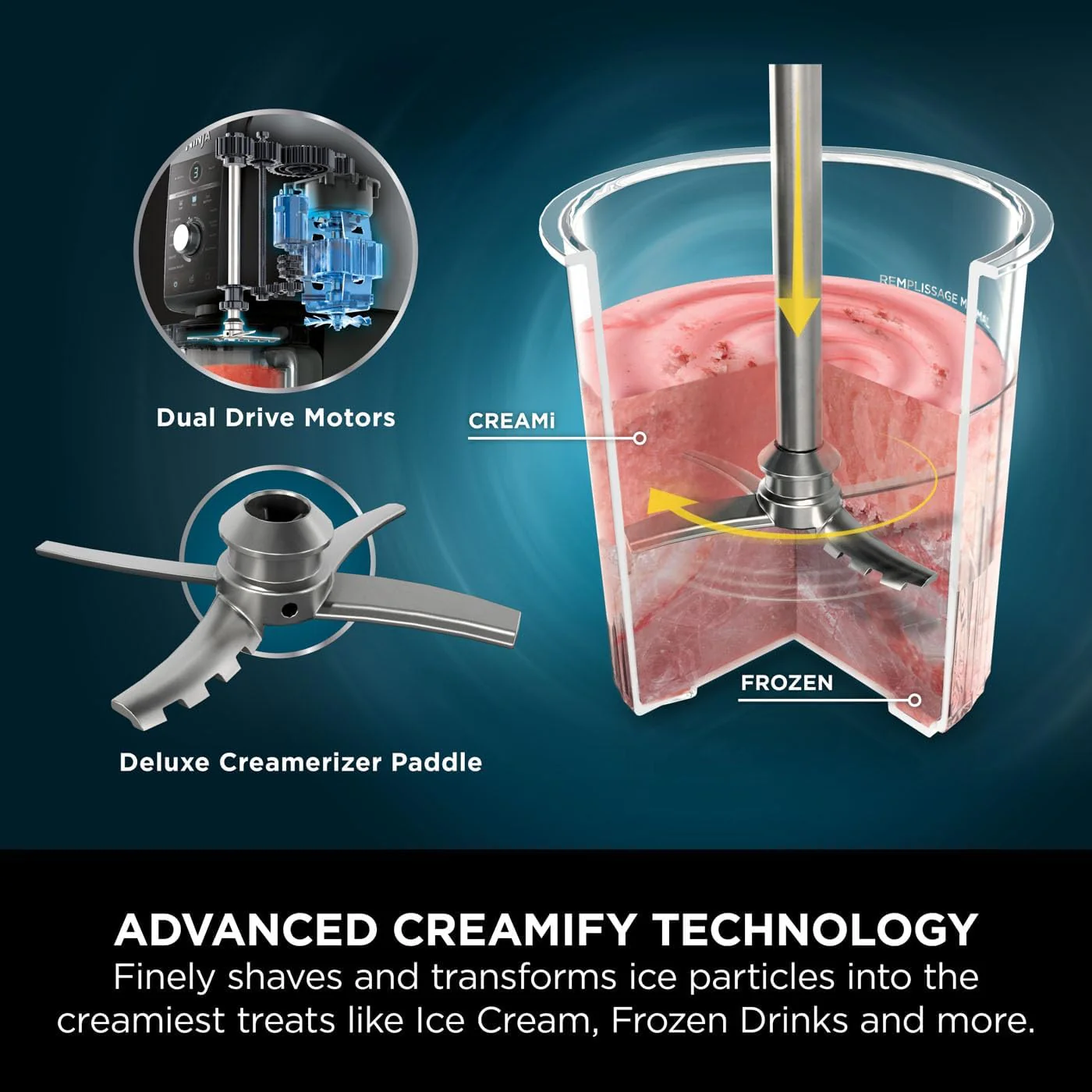 Ninja CREAMi Deluxe 10-in-1 Ice Cream and Frozen Drink Maker | NC501UK - Image 3