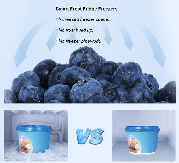 Powerpoint 176x54cm Smart Frost Fridge Freezer 187x75L - Black | P65564MSFBL-E - Image 4