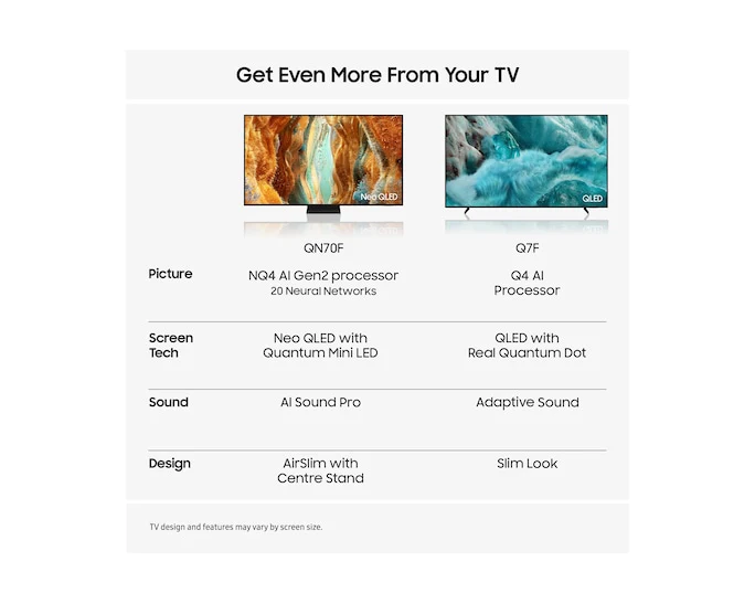 Samsung 65" QLED 4K Vision AI Smart TV | QE65Q7F5AUXXU - Image 6
