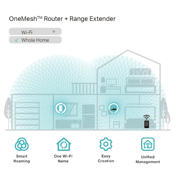 TP-LINK AC750 Mesh Wi-Fi Range Extender | RE200 V2 - Image 4