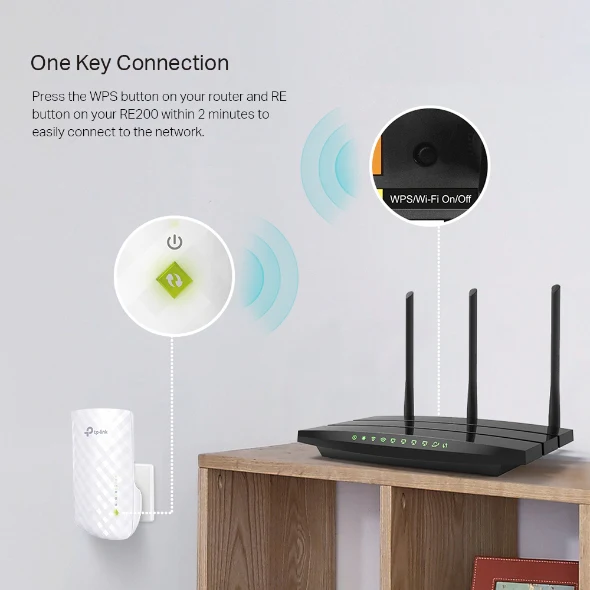 TP-LINK AC750 Mesh Wi-Fi Range Extender | RE200 V2 - Image 5