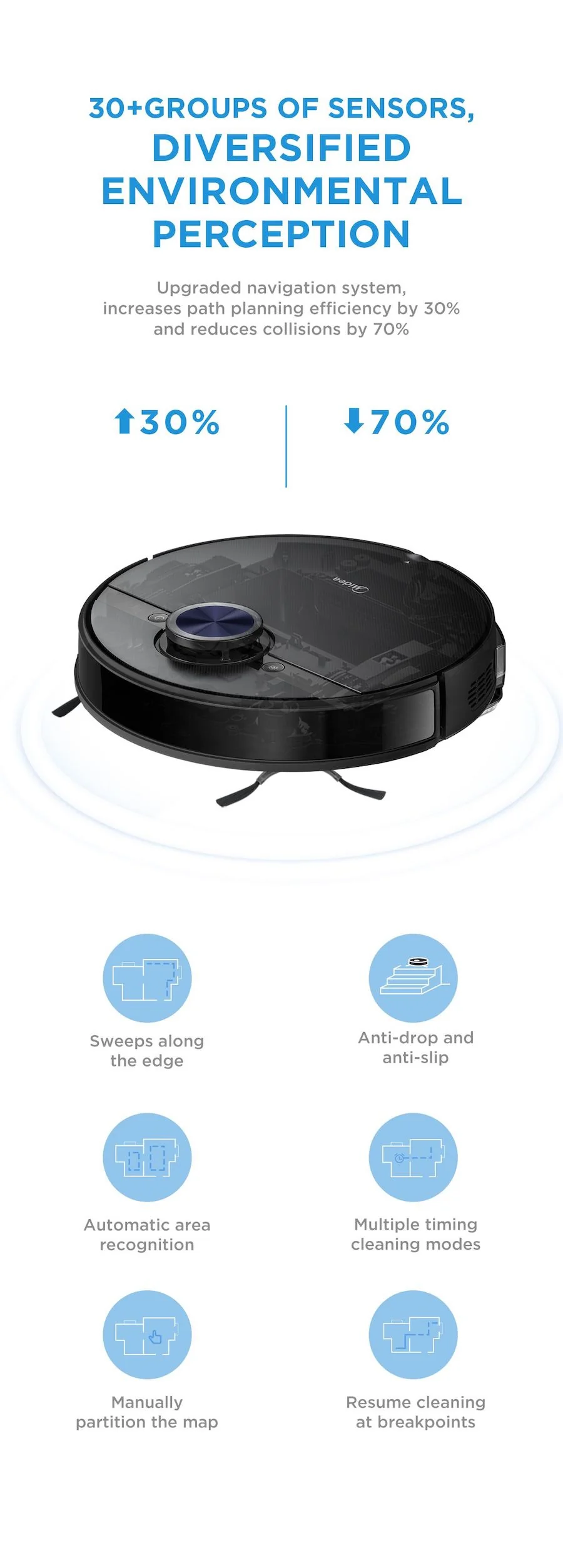 Midea S8+ Robot Vacuum - Robovac - 5200mAh 150min || S8+ - Image 12