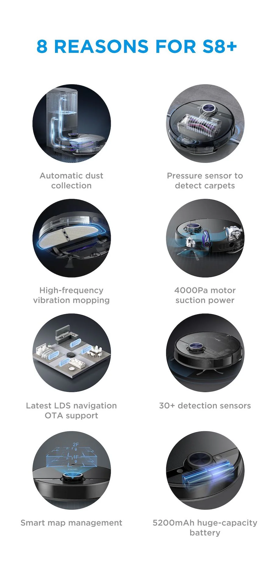 Midea S8+ Robot Vacuum - Robovac - 5200mAh 150min || S8+ - Image 14