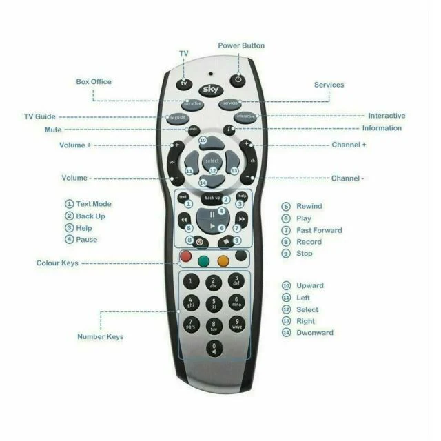 SKY R/C Sky + Digital Satellite - Silver | SKY120/05 - Image 5