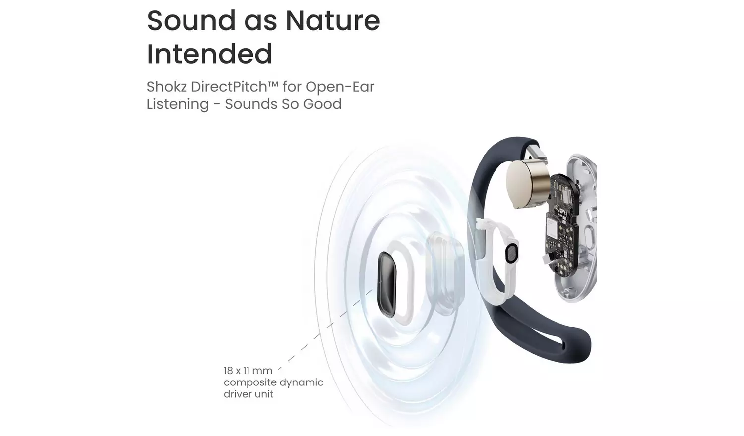 Shokz OpenFit Air In-Ear True Wireless Earbuds - Black || T511BK - Image 6