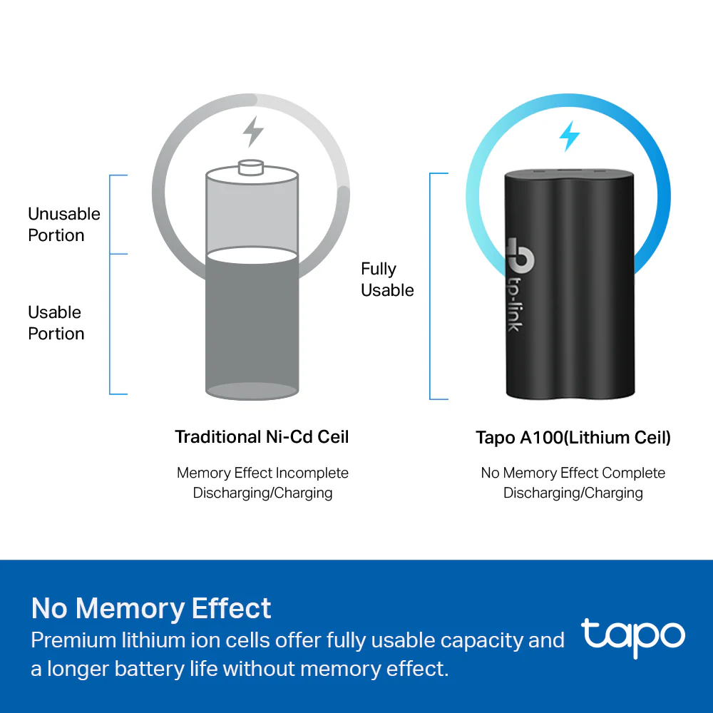 TP-Link Tapo Battery Pack A100 || TAPO A100 - Image 7