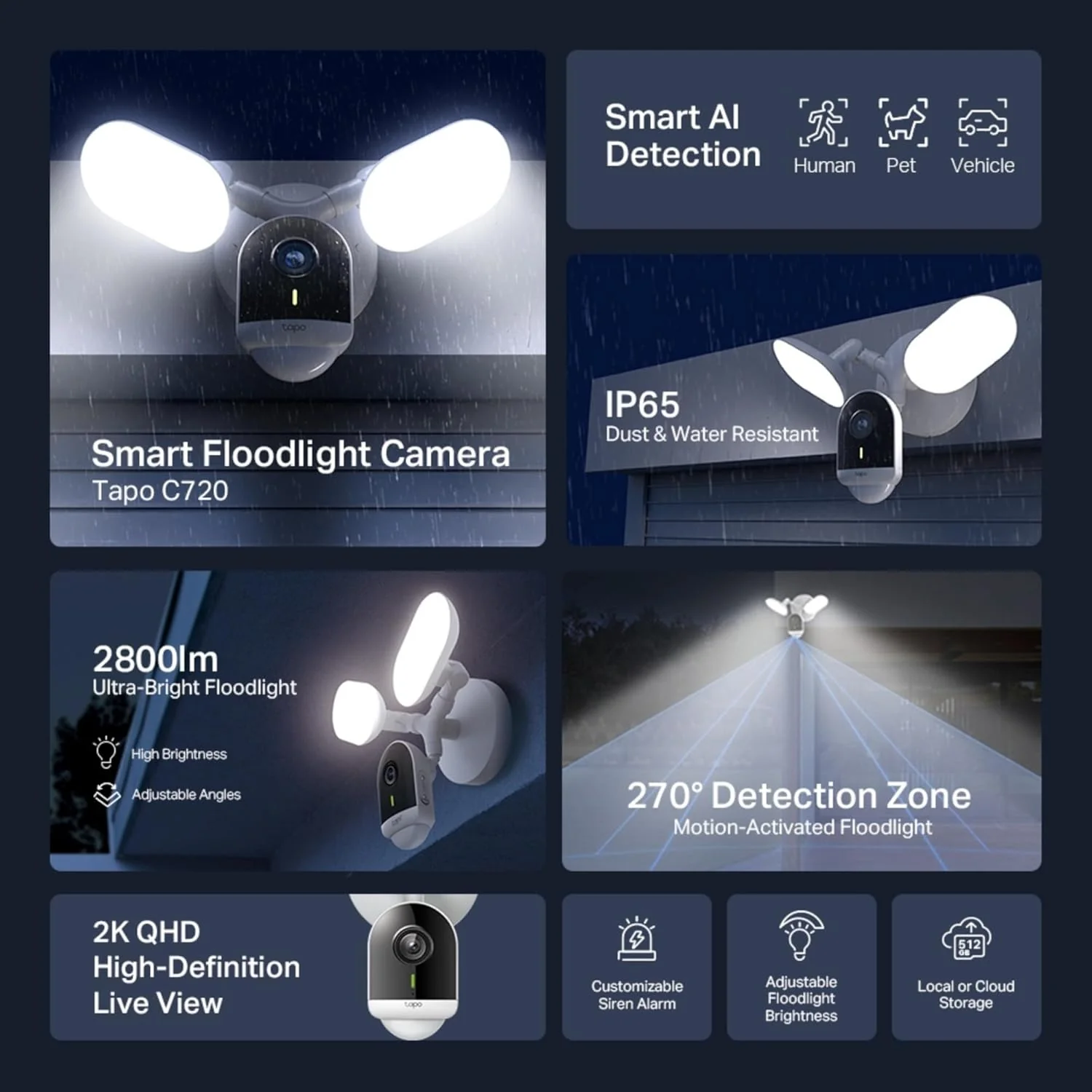 Tapo Floodlight Outdoor Security Camera | TAPO C720 - Image 7