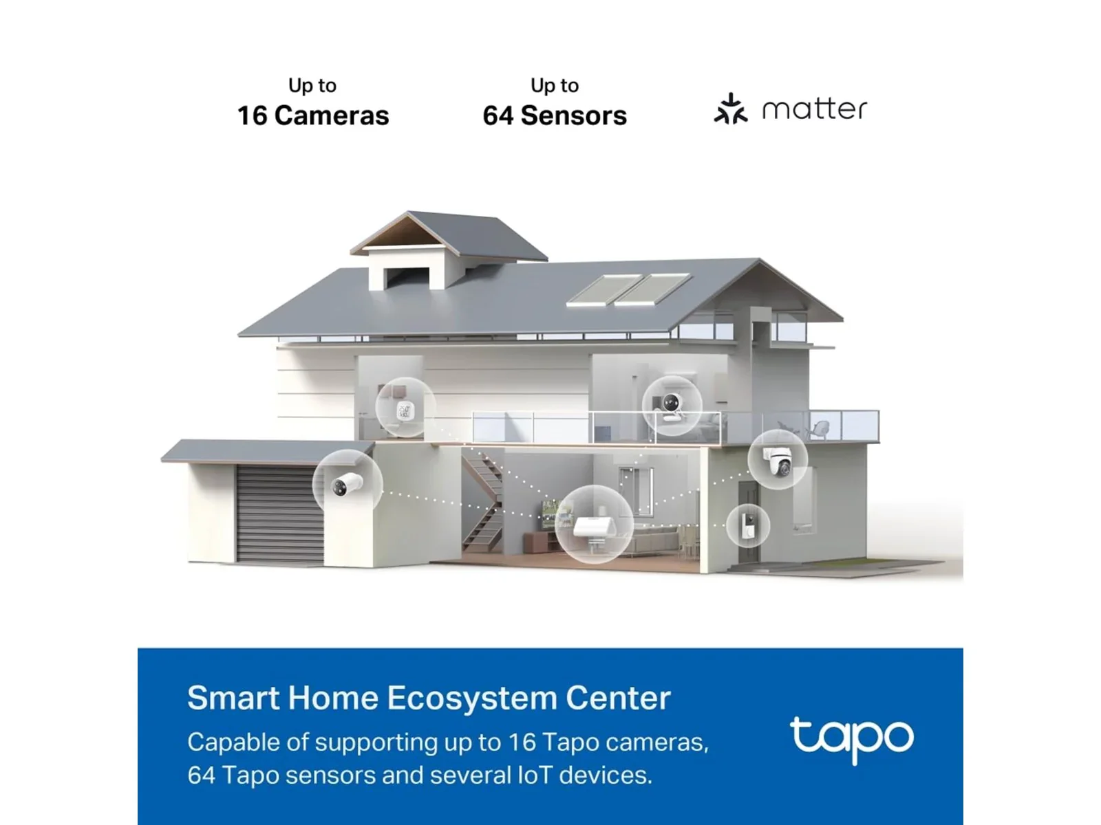 TAPO Smart Sensor HomeBase | TAPO H500 - Image 3