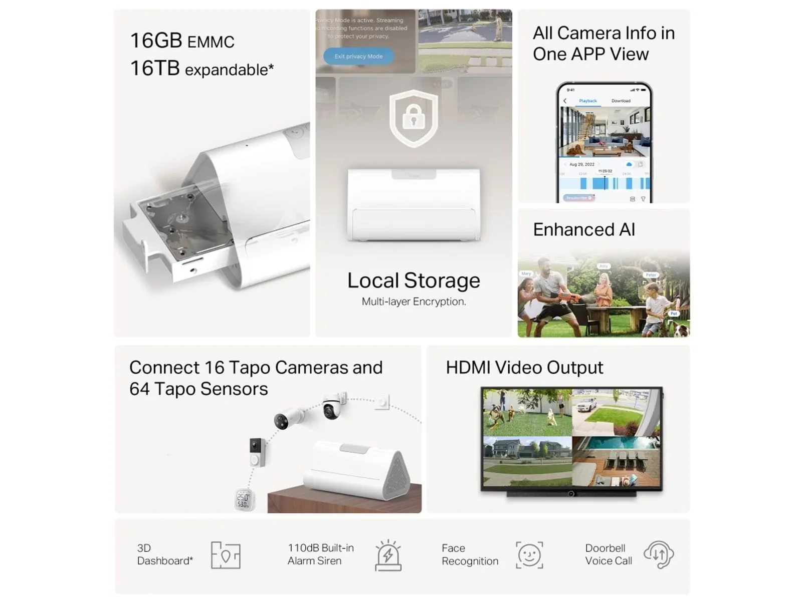 TAPO Smart Sensor HomeBase | TAPO H500 - Image 7