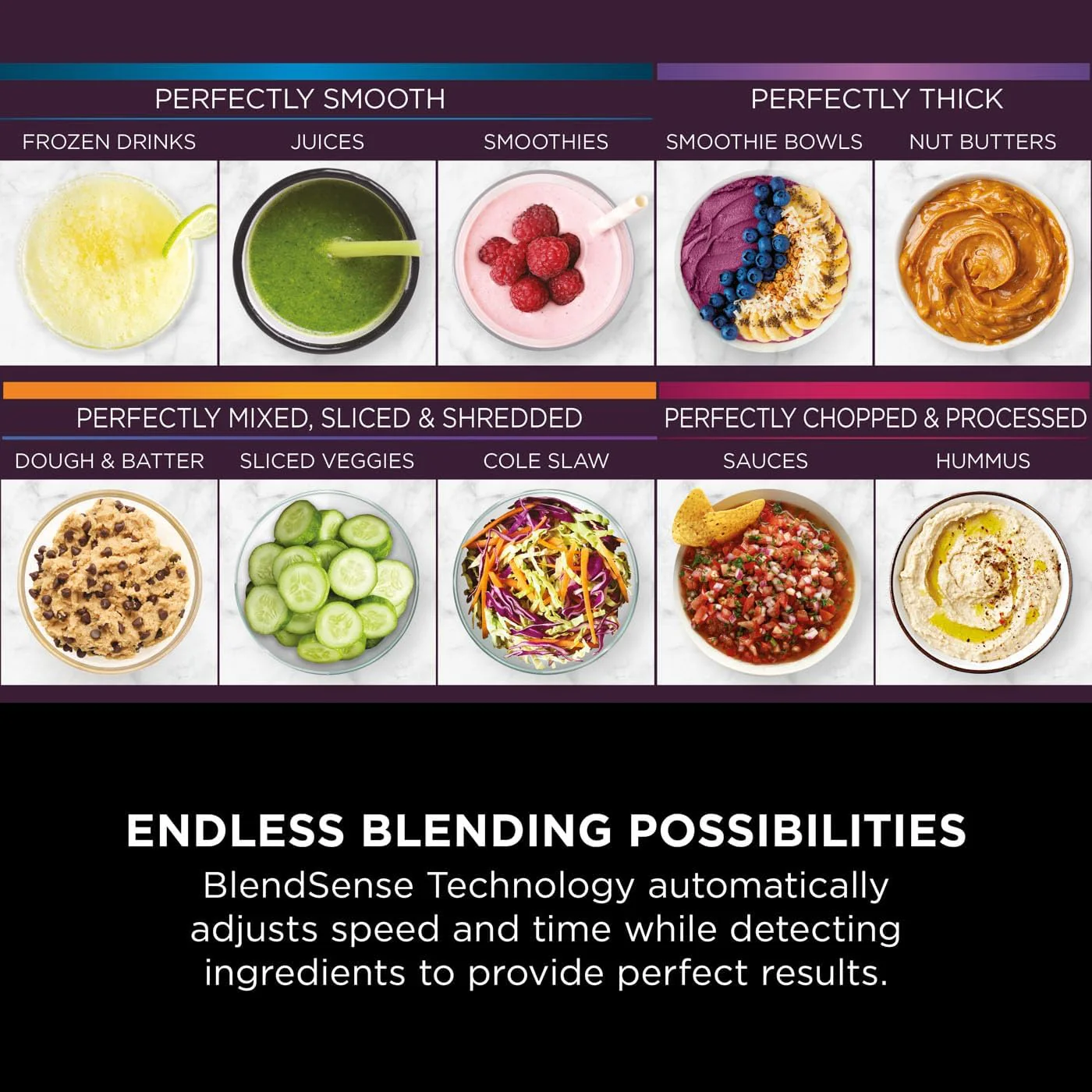 Ninja Detect Power Blender & Processor Pro | TB401UK - Image 10