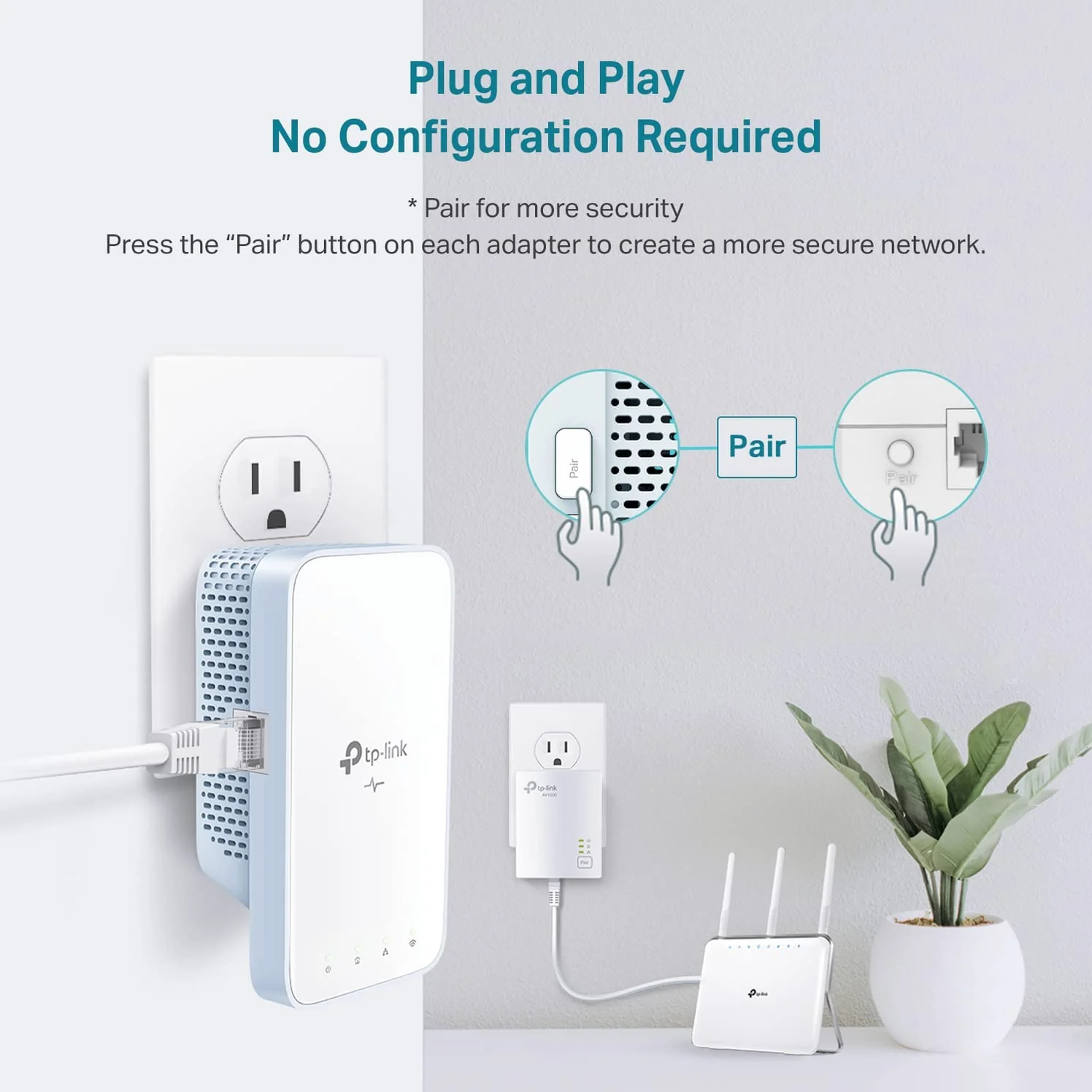 TP-LINK AV1000 AC1200 4K Powerline Wi-Fi Extender -  White | TL-WPA7517KITV2 - Image 4
