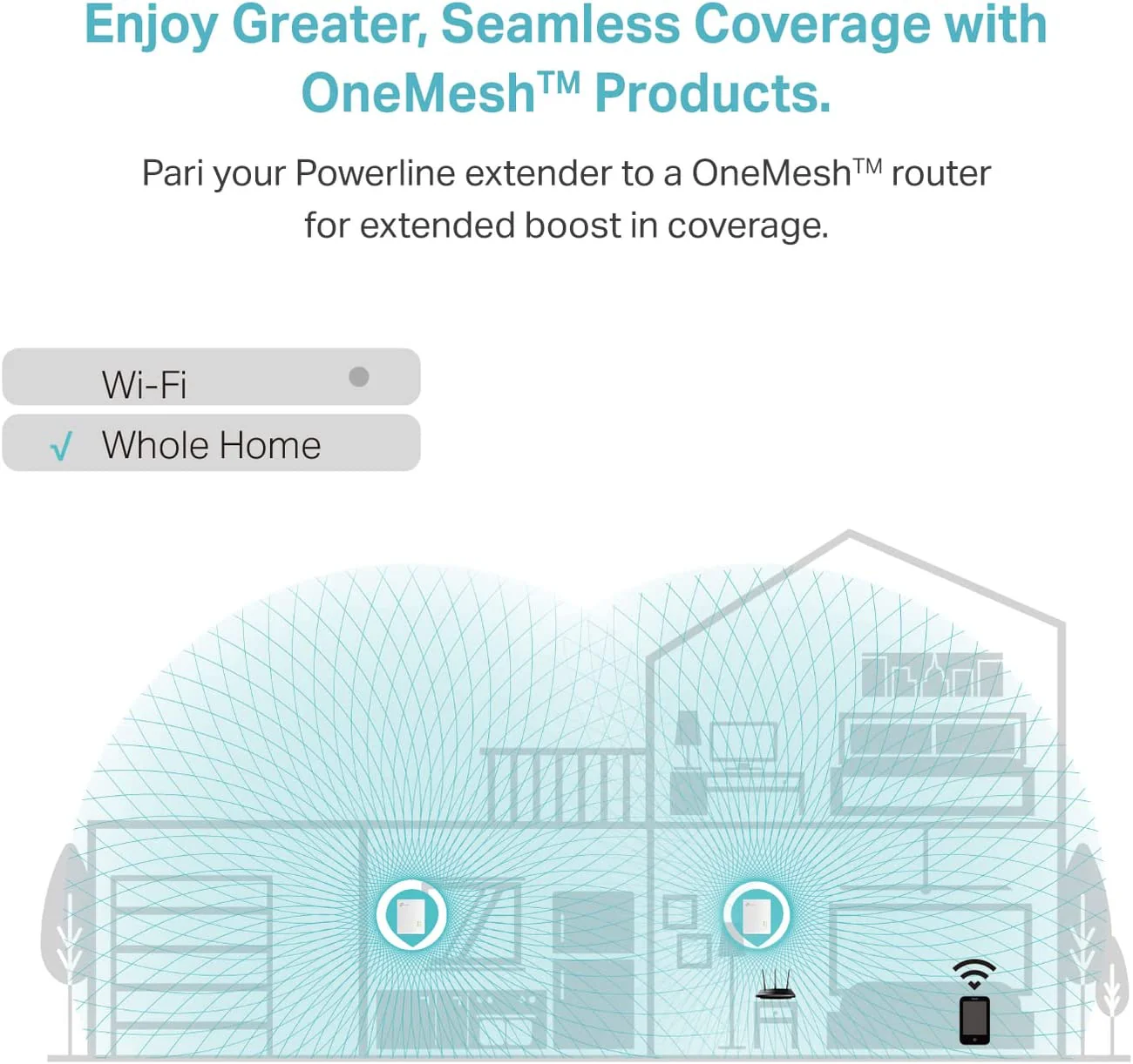 TP-LINK AV1000 AC1200 4K Powerline Wi-Fi Extender -  White | TL-WPA7517KITV2 - Image 7