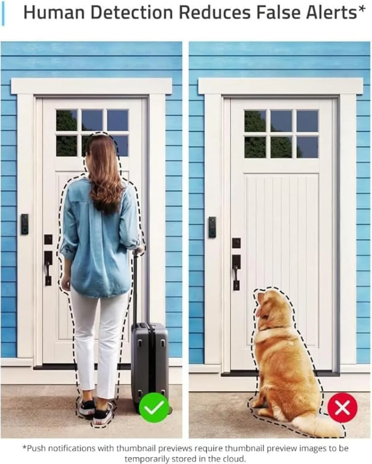 Eufy Video Doorbell S220 with Homebase2 (2k)- Black+White | E82101W4 - Image 4